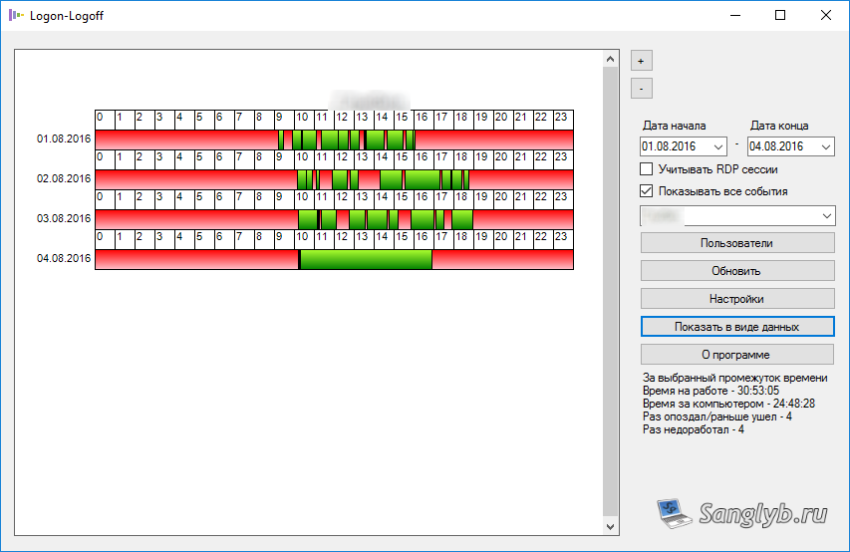 11_prog_user_podrobno1