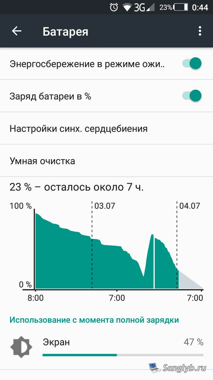 Highscreen power ice evo - power consumption screenshot