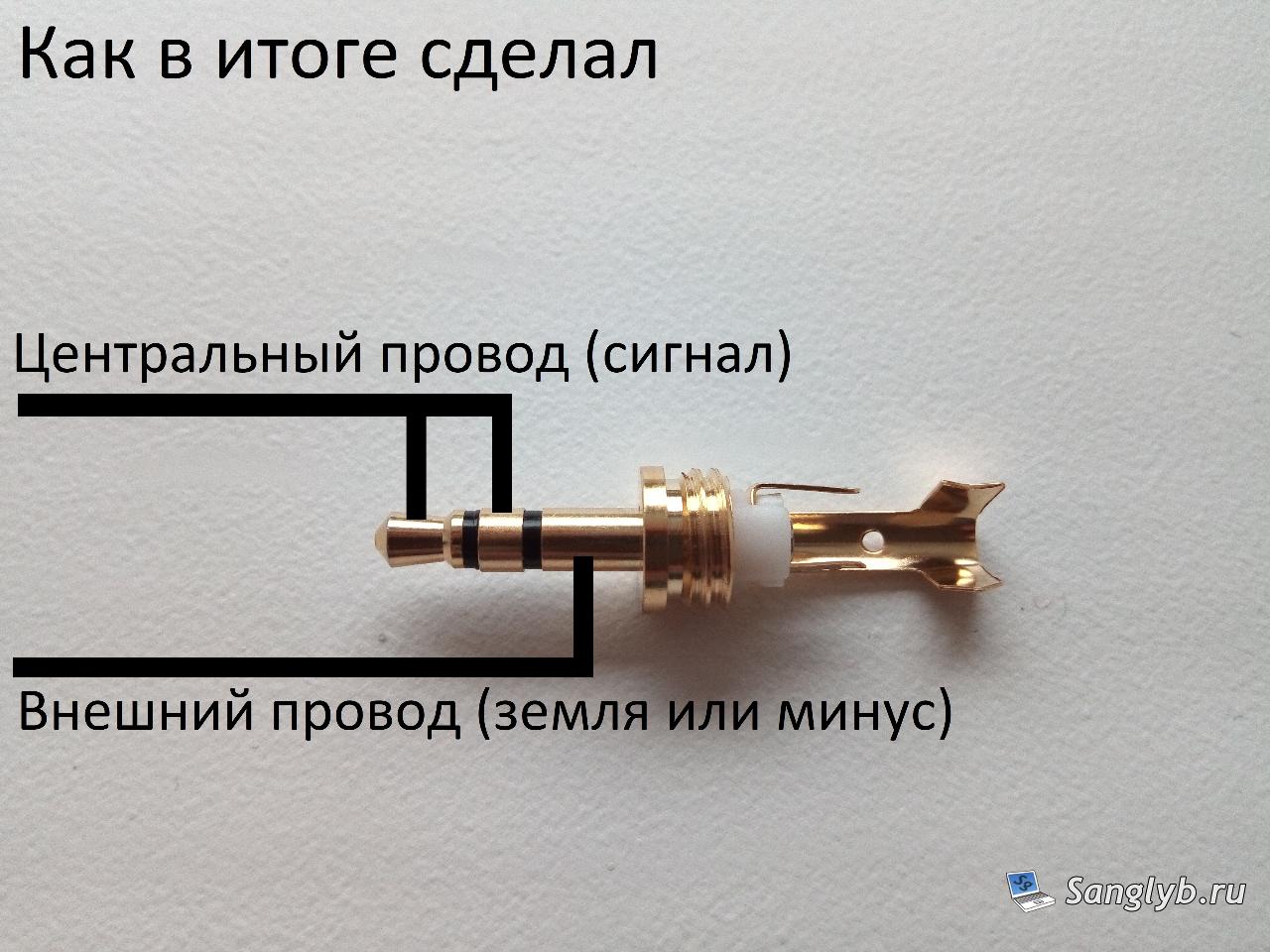 Как в итоге сделал