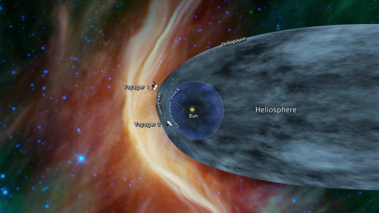Космический аппарат Voyager 2 близок к выходу в межзвездное пространство