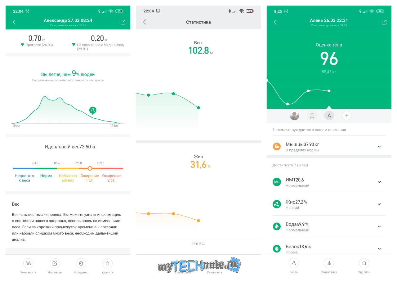 Xiaomi Mi Body Composition Scale 2 - обзор умных весов - в приложении можно указать до 16 человек