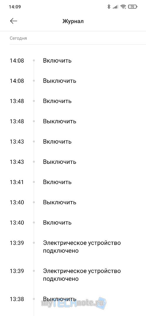 Умная розетка Xiaomi Mi Smart Plug ZNCZ04LM - журнал использования
